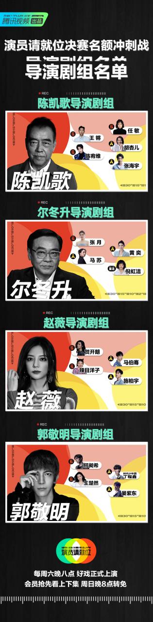 演员请就位名单
