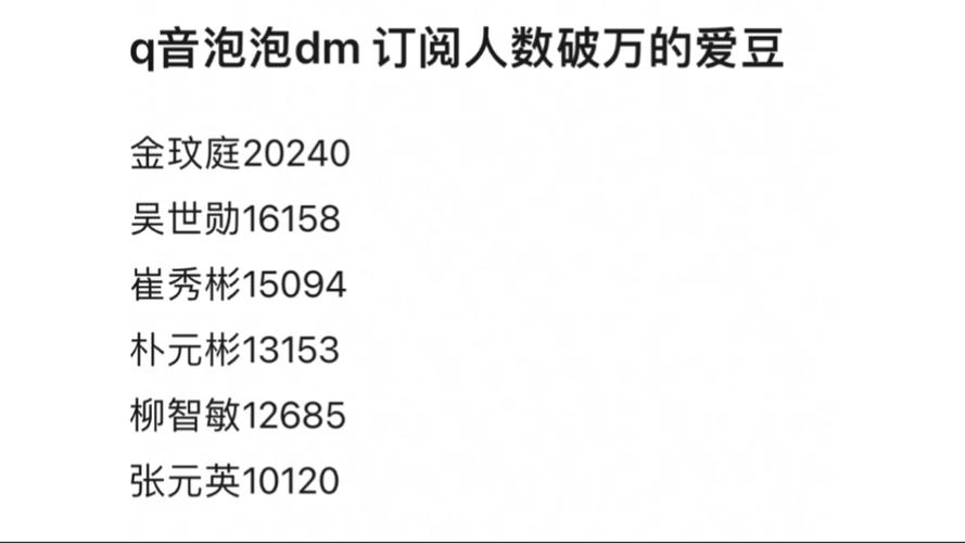订阅泡泡多少钱一个月