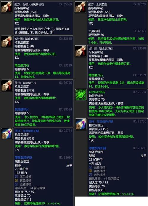 塞纳里奥远征队声望有什么用