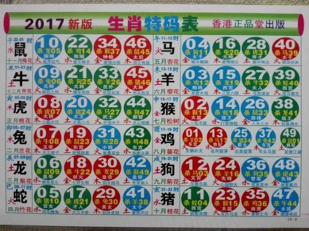 2026澳门十二生肖表缩略图