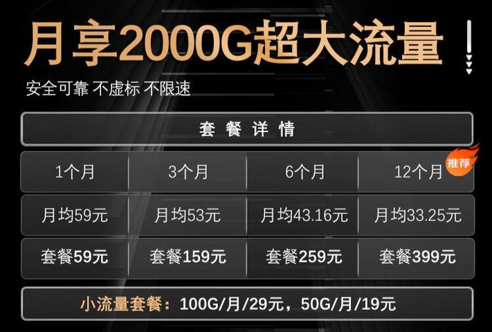 1500g随身wifi靠谱吗