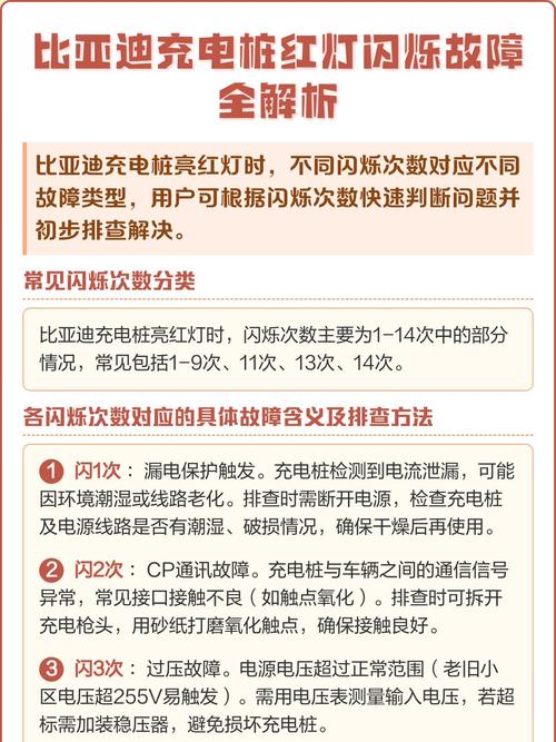 比亚迪充电桩红灯一直亮是怎么了