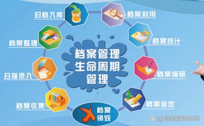 管理制度管理规章制度图标