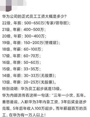 华为14级员工待遇