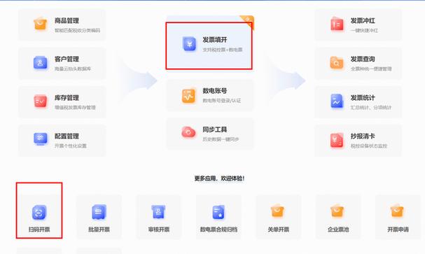 美团上点外卖可以开票吗缩略图