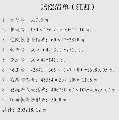 员工过失1万需要全赔吗