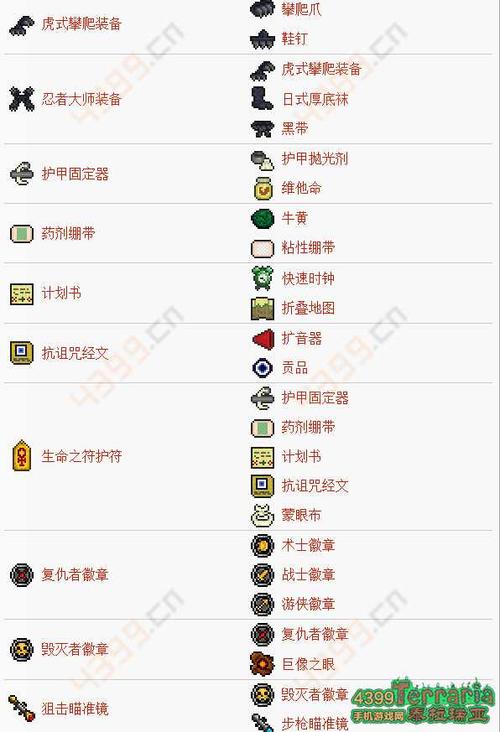 泰拉瑞亚召唤师徽章可以合成什么