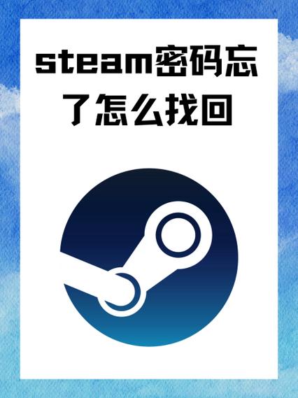 steam绑定QQ密码忘了怎么办