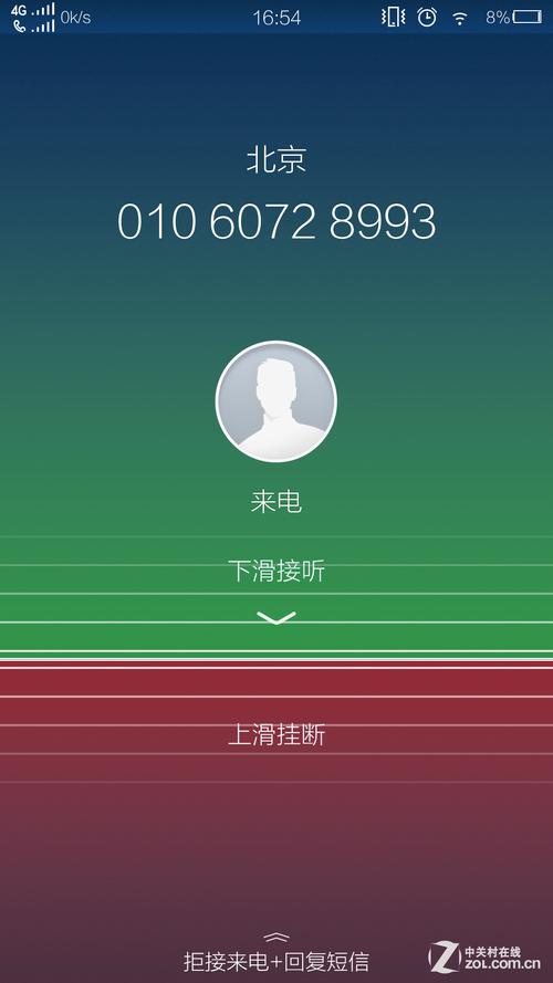 vivo手机正在通话中截图
