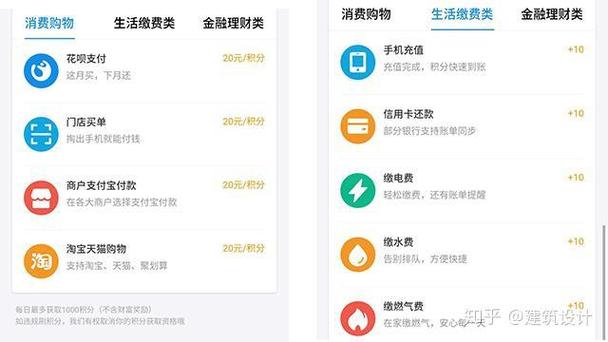 蚂蚁会员和支付宝会员一样吗