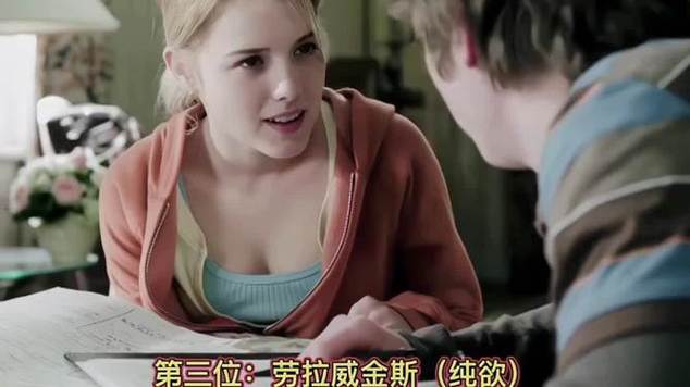 100部好看的欧美剧