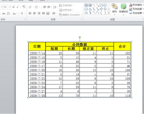 如何在ppt里面加入已做好的表格