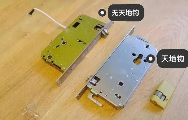 哪个牌子指纹锁好安全