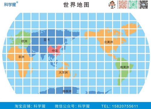 陆地格子数量