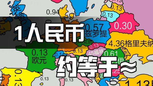 哔哩哔哩一币多少钱