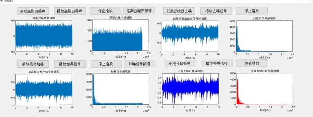 matlab读取mp3音频文件