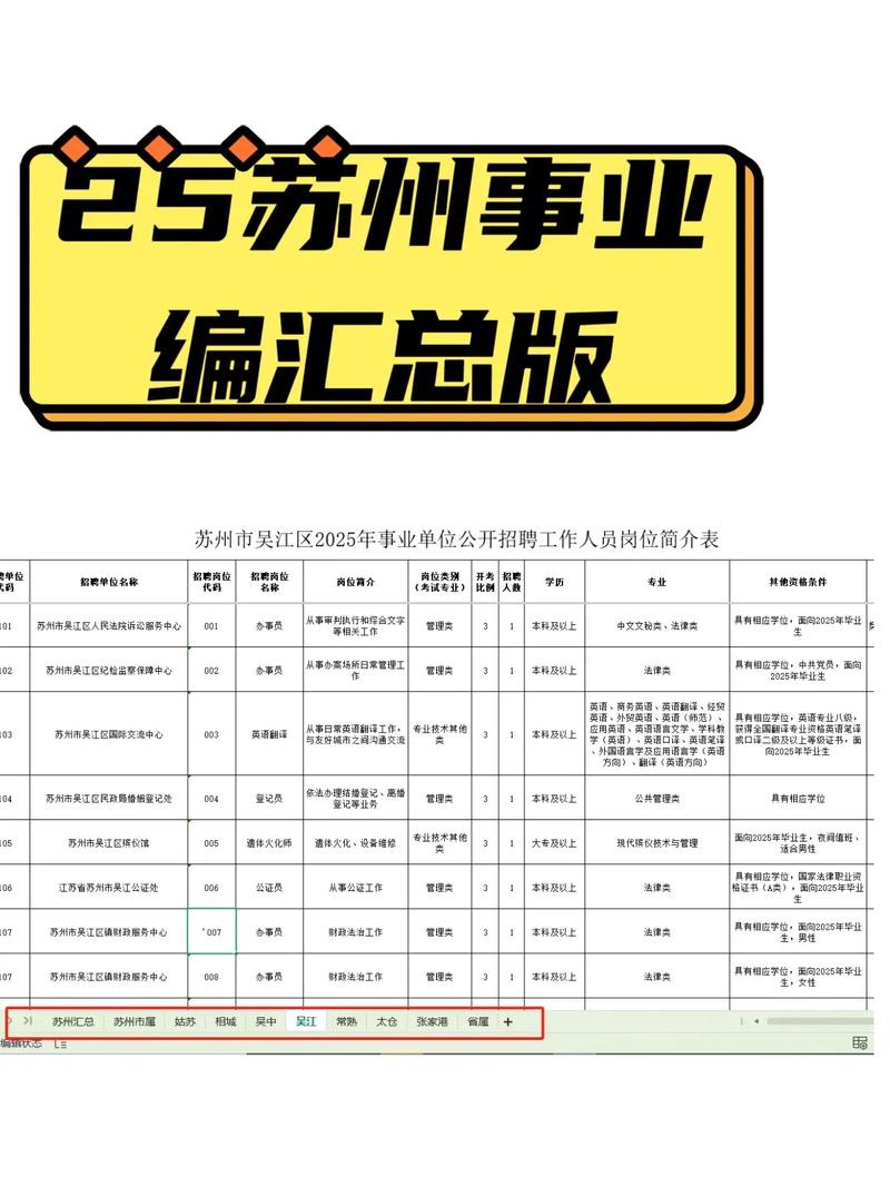苏州的工作好找吗