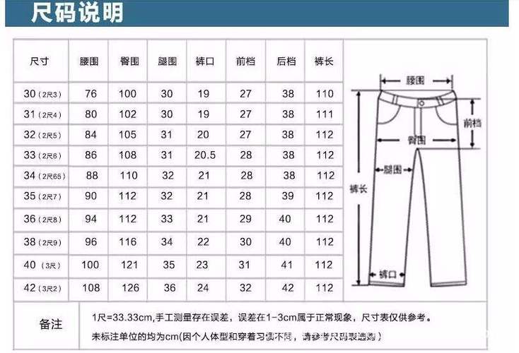 48 50 52 尺码是多大