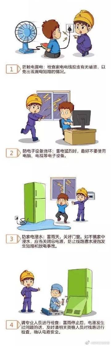 没有地线有什么补救方法游戏截图