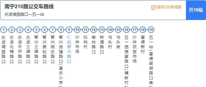南宁公交时刻表