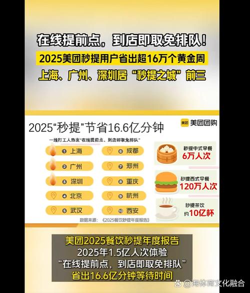 美团时段任务优缺点