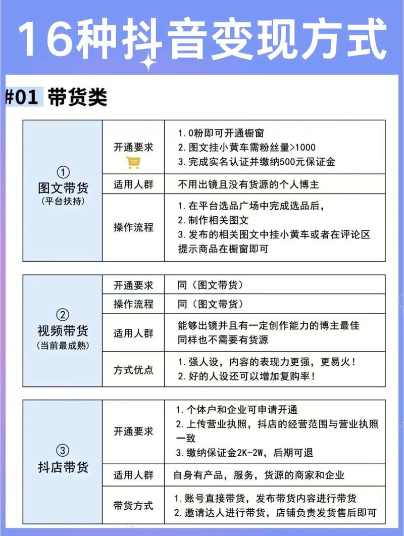 有什么办法酷划提现