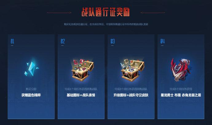申请进入好友战队的方法