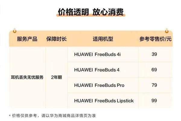 华为耳机丢失无忧价格