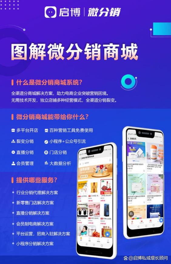 推客小程序