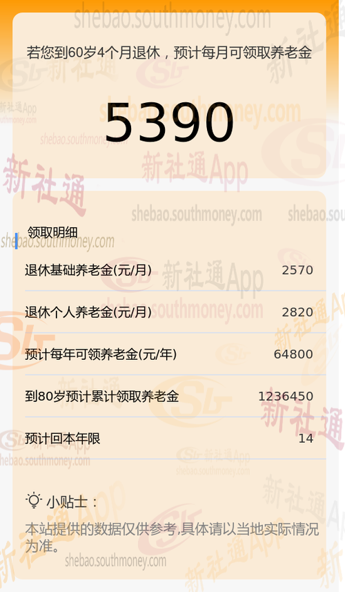 2026退休金自动计算器