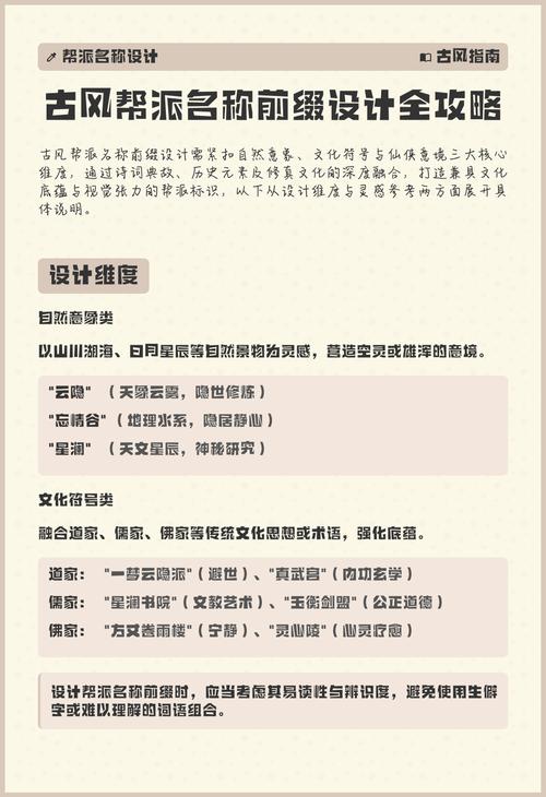 帮派齐名前缀100个