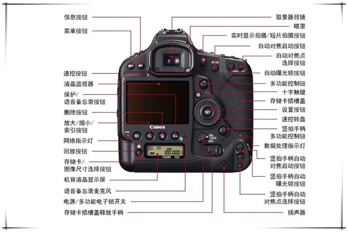 佳能照片打印机怎么连接手机
