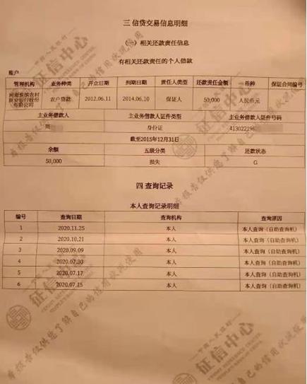 征信黑户找担保公司可以下款吗