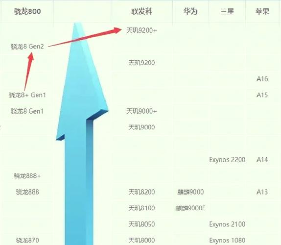 红米k30寿命一般几年