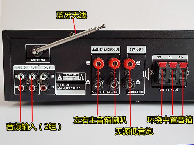低音炮插功放哪个接口缩略图