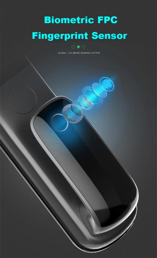 facetune2内购账号最新