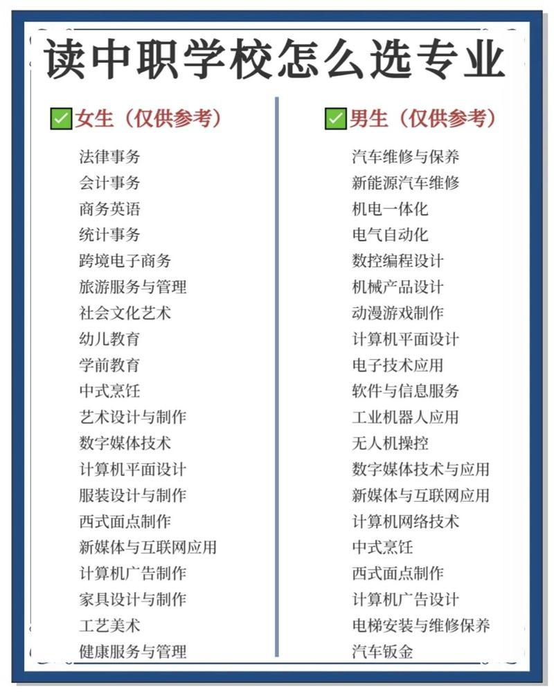 大疆御2行业版和专业版区别