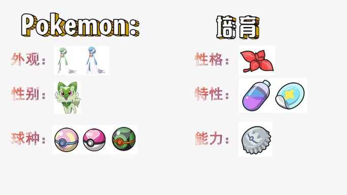 口袋妖怪快速升级代码缩略图