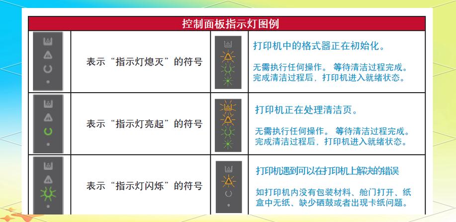 打印机故障指示灯