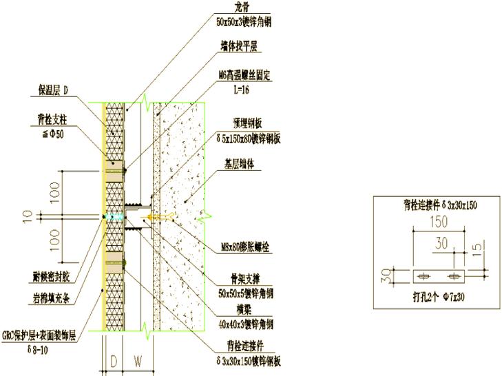 grc板材是什么材料