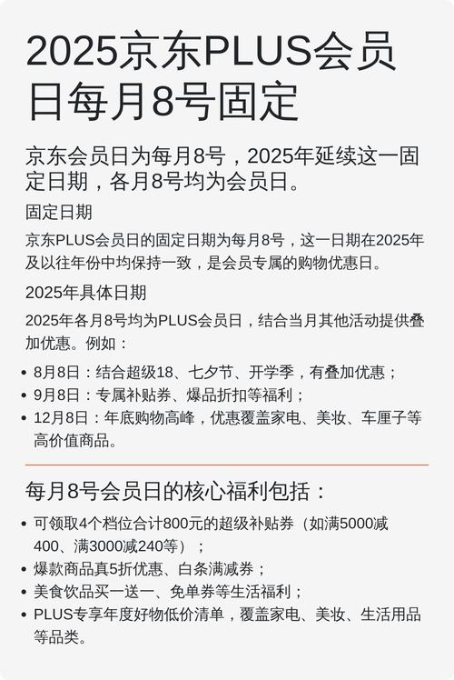 每月几号是京东plus会员日缩略图