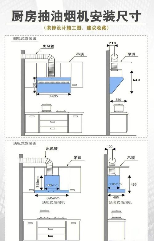 海尔油烟机安装示意图缩略图