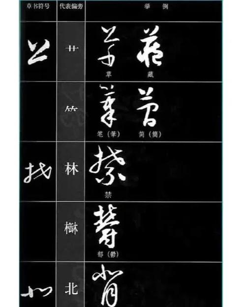 和平精英id特殊符号怎么打