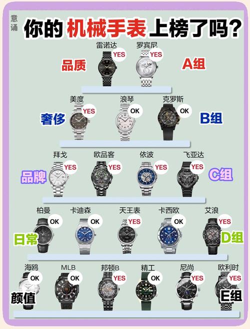 机械争锋属于什么档次