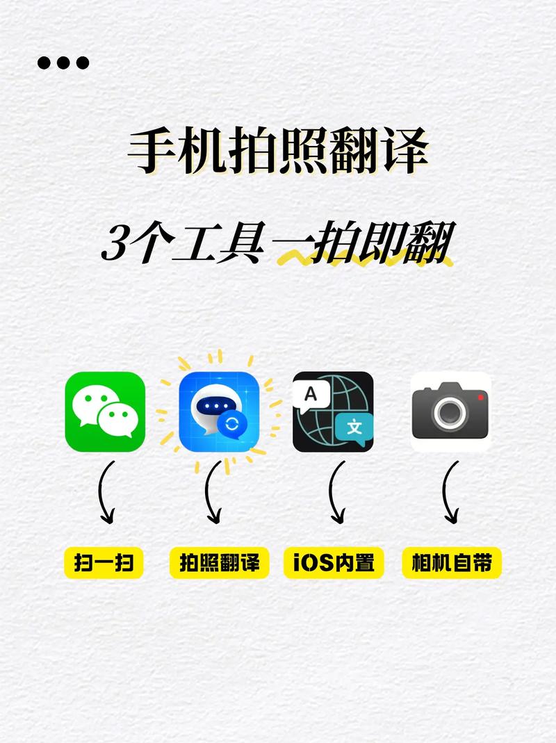 手机拍照翻译功能在哪里