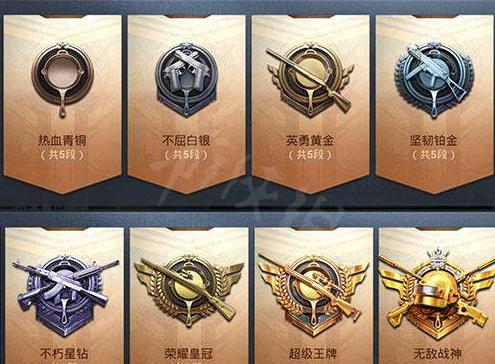 吃鸡青铜和什么段位加分