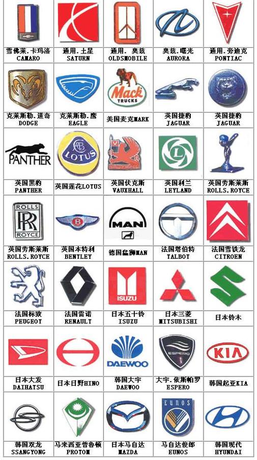 正方形里面有个1的标志