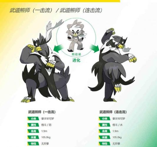 去吧皮卡丘熊徒弟怎么进化