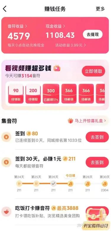 抖音极速版为啥提示很遗憾