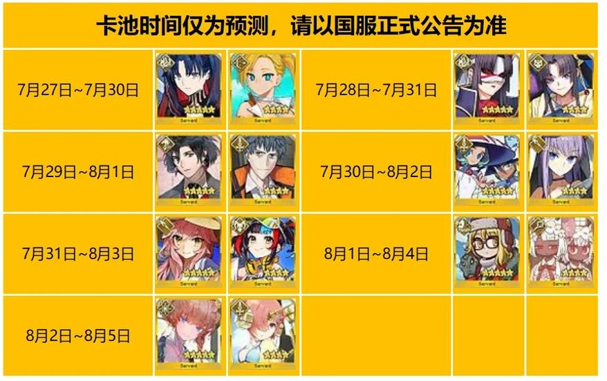 fgo渠道服人理烧了